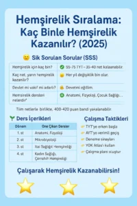 👩‍⚕️Hemşirelik Sıralama: Kaç Binle Hemşirelik Kazanılır? (2025 Güncel Rehber)