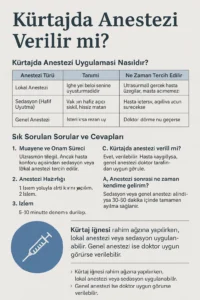 Kürtajda Anestezi Verilir mi? – Rehber ve Bilgilendirme Klavuzu