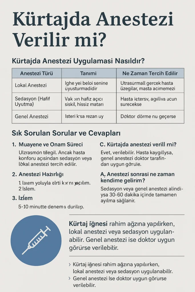 Kürtajda Anestezi Verilir mi? – Rehber ve Bilgilendirme Klavuzu
