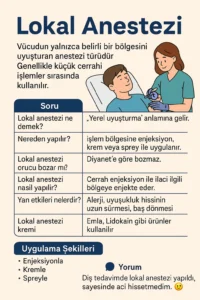 Lokal Anestezi Nedir? Ne Demek? Nasıl Uygulanır?