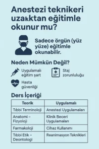 Anestezi Teknikeri Uzaktan Eğitimle Okunur mu? Açıktan Okumak Mümkün mü?